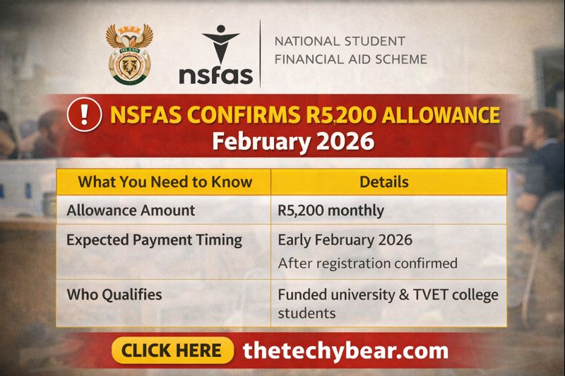 NSFAS R5200 Allowance February 2026 – Official Student Update