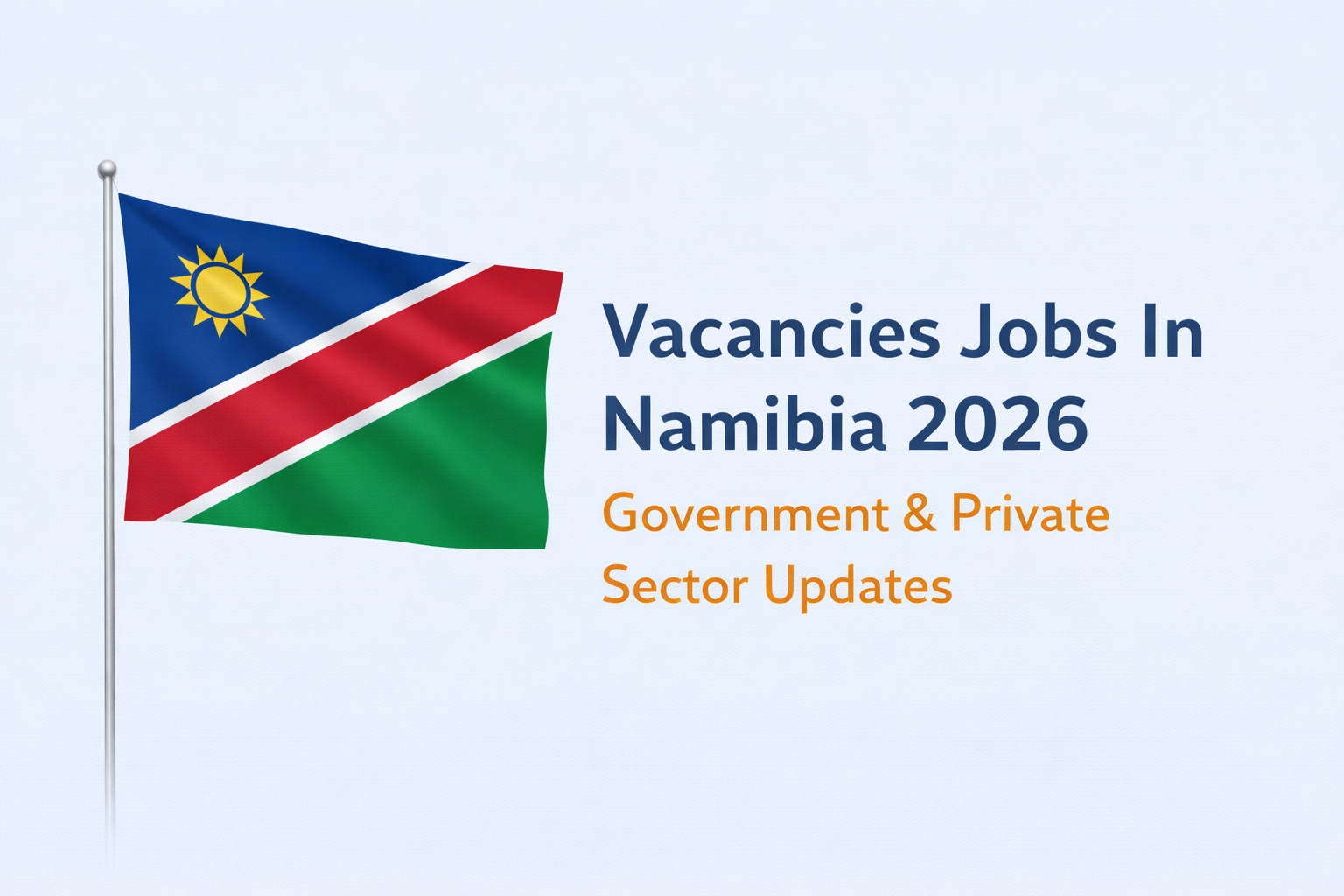 Simple banner showing Vacancies Jobs In Namibia 2026 with Namibia flag and map, highlighting government and private sector job opportunities.